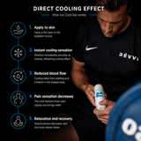 Infographic for RÉVVI Ice Cold Gel showing a man in black sportswear holding the product on the right, with a dark background and blue accents. On the left, five illustrated steps explain the gel’s direct cooling effect: apply to skin, instant cooling sensation, reduced blood flow, pain sensation decreases, and relaxation and recovery.