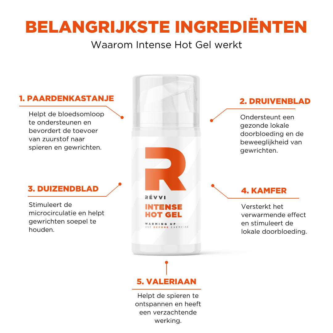 INTENSE HOT GEL