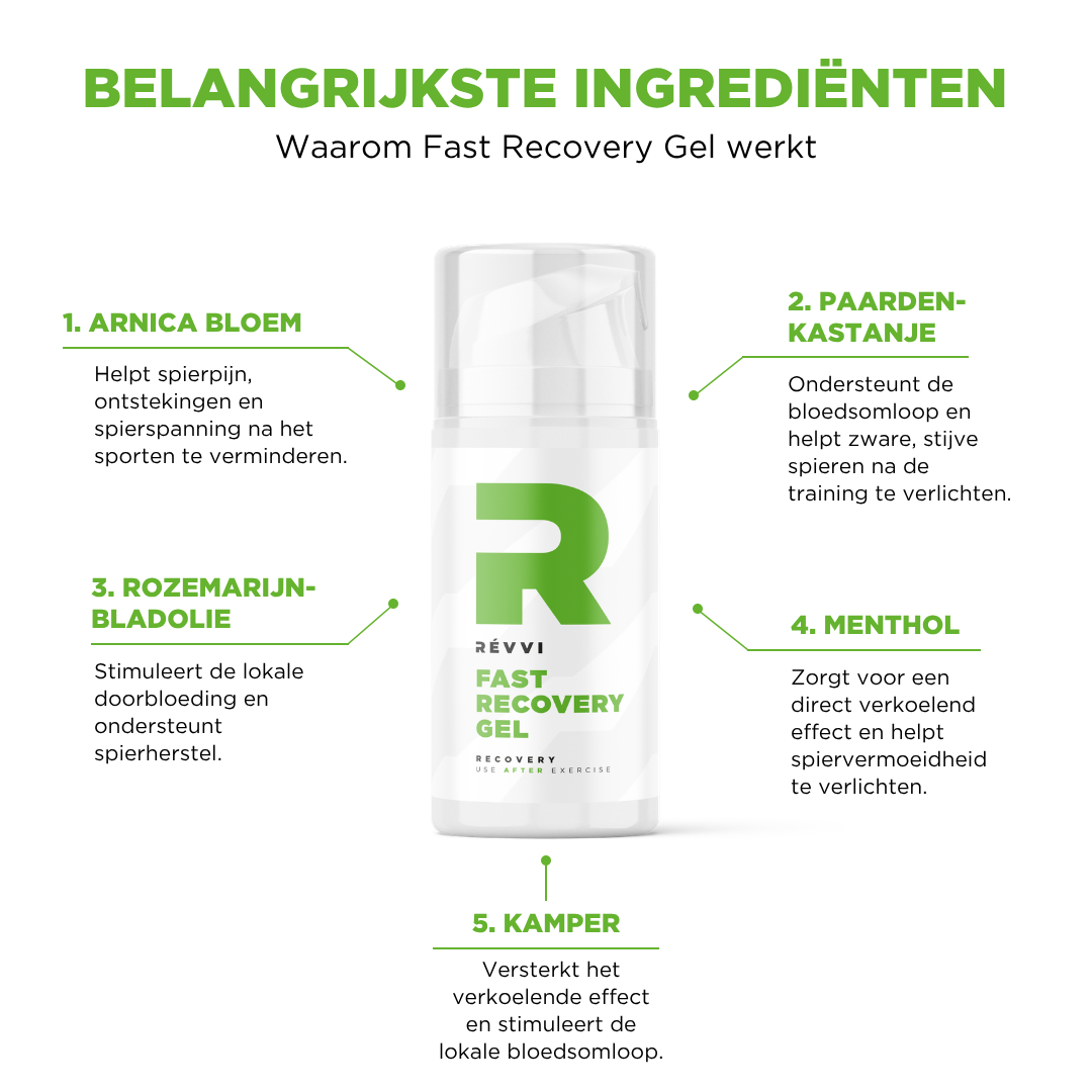 FAST RECOVERY GEL