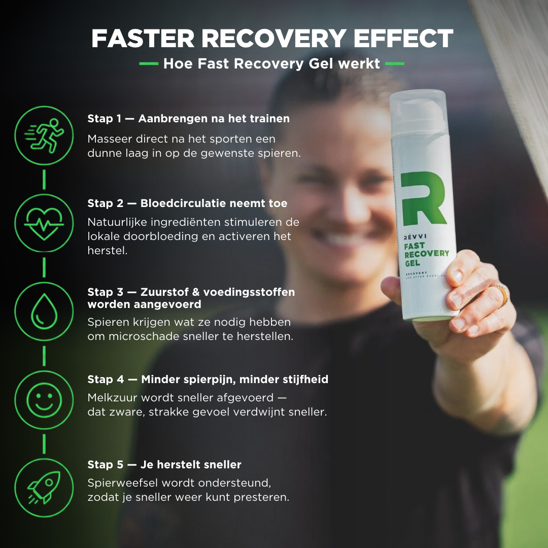 FAST RECOVERY GEL